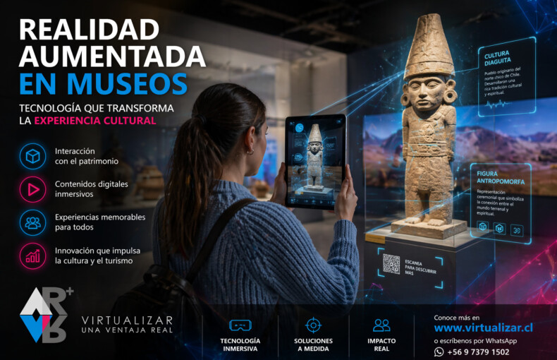 Realidad Aumentada en Museos en Chile Cómo transformar la experiencia de los visitantes